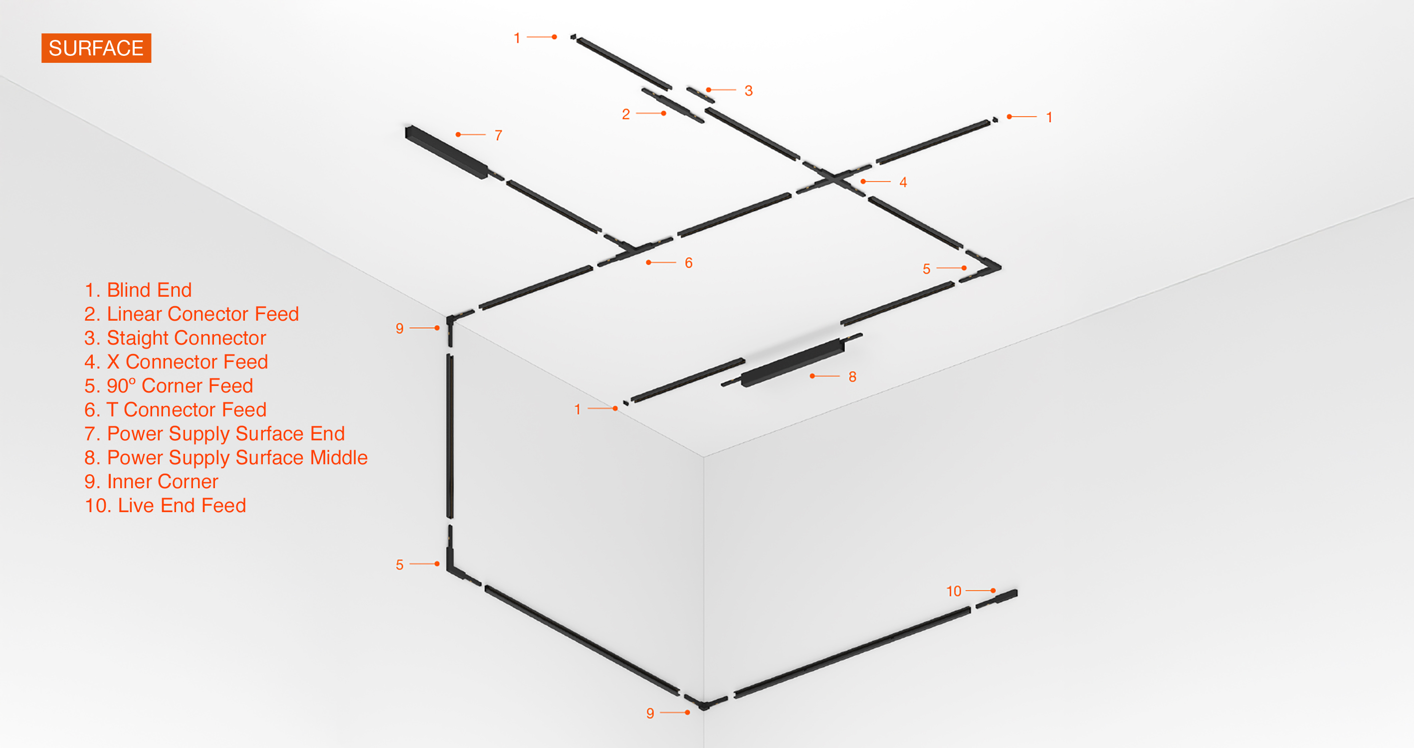 Stories-Zero-Track-Pro-Flos-09_01