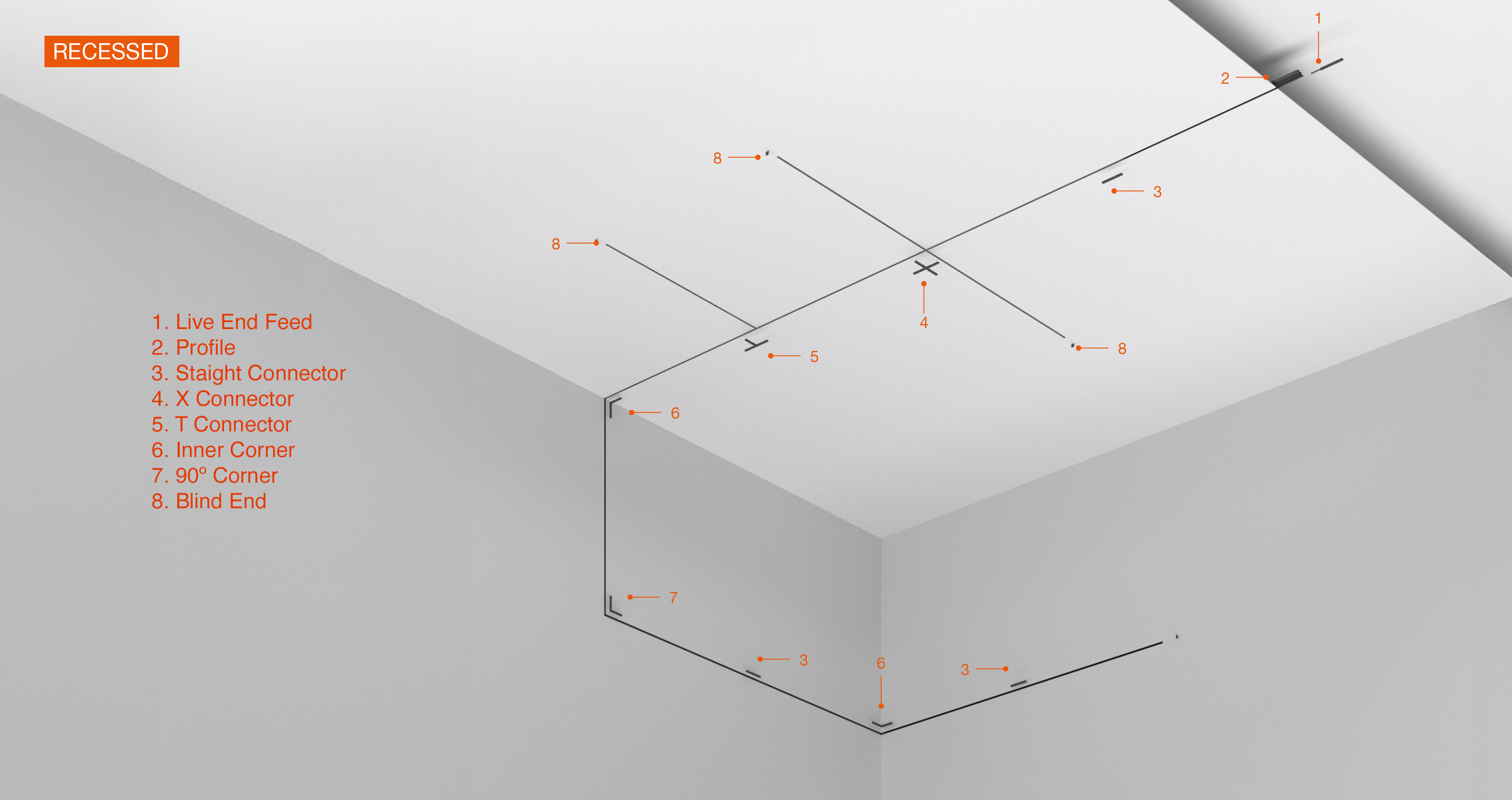 Stories-Zero-Track-Pro-Flos-09_02