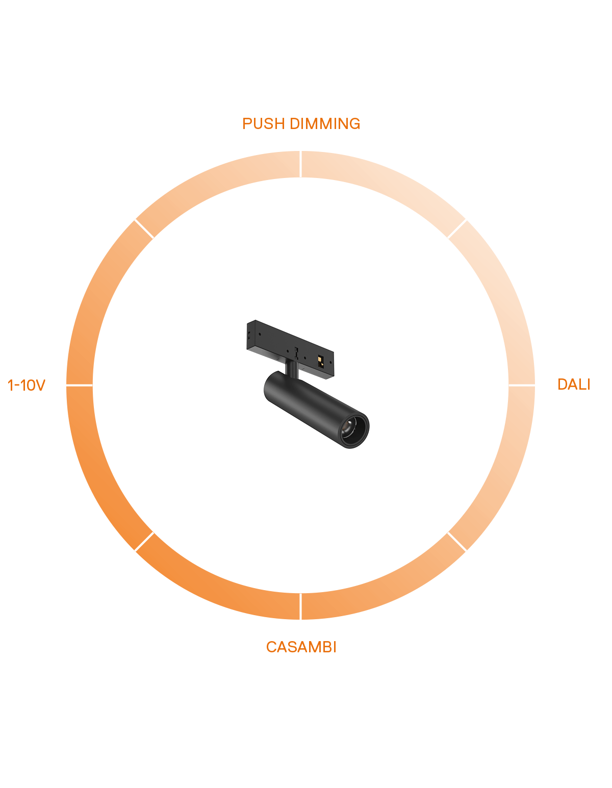 stories-Micro-Running-Magnet-flos-12