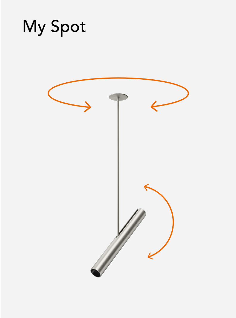 stories-My-Spot-flos-05B