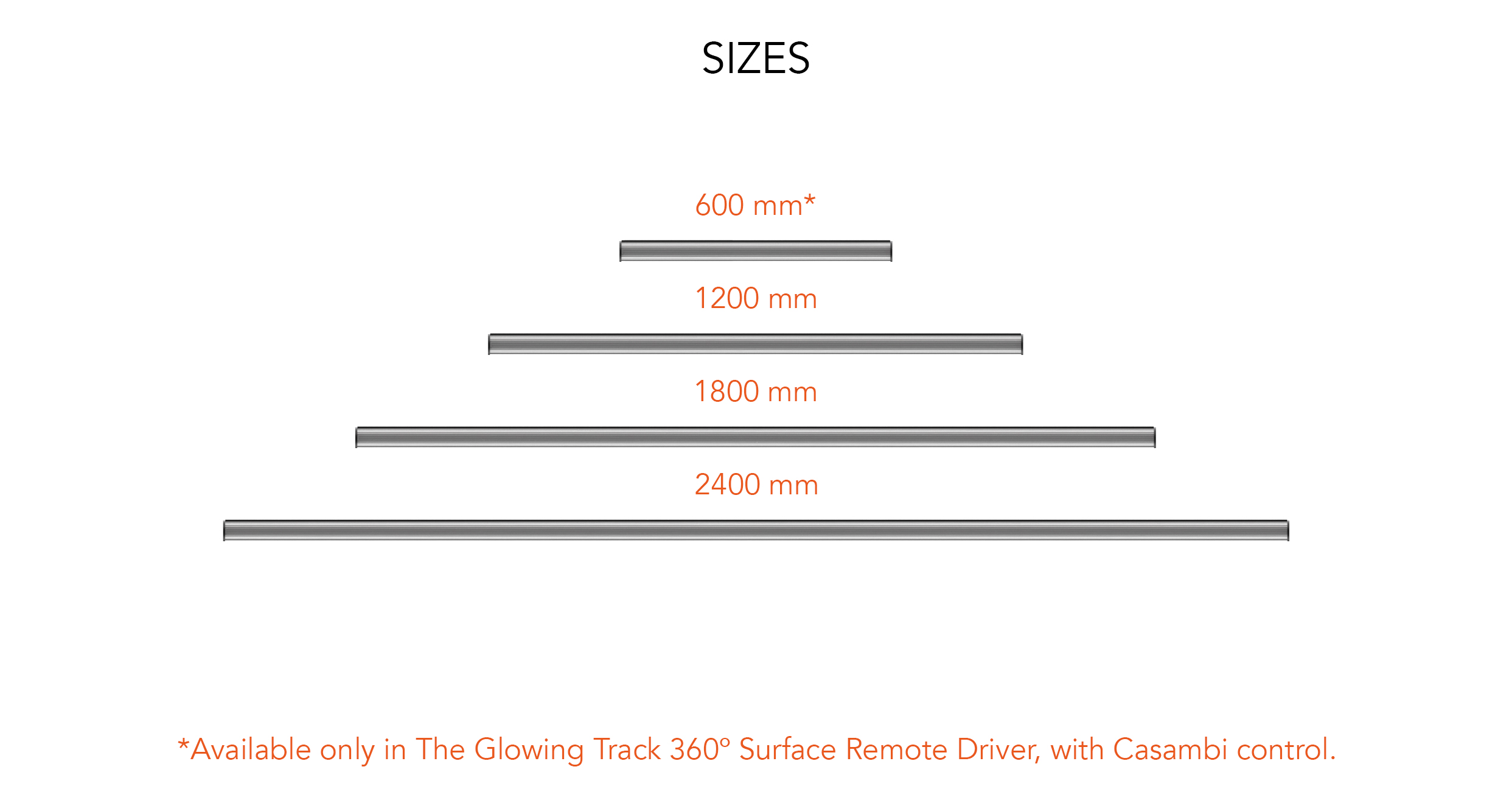 stories-The_Glowing_Track-Flos-Architectural-09