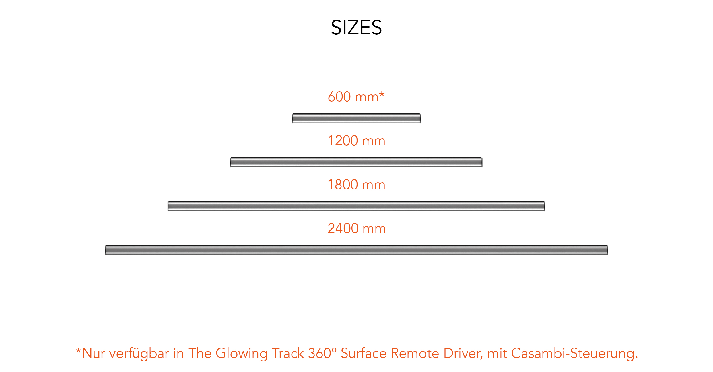 stories-The_Glowing_Track-Flos-Architectural-09_DE