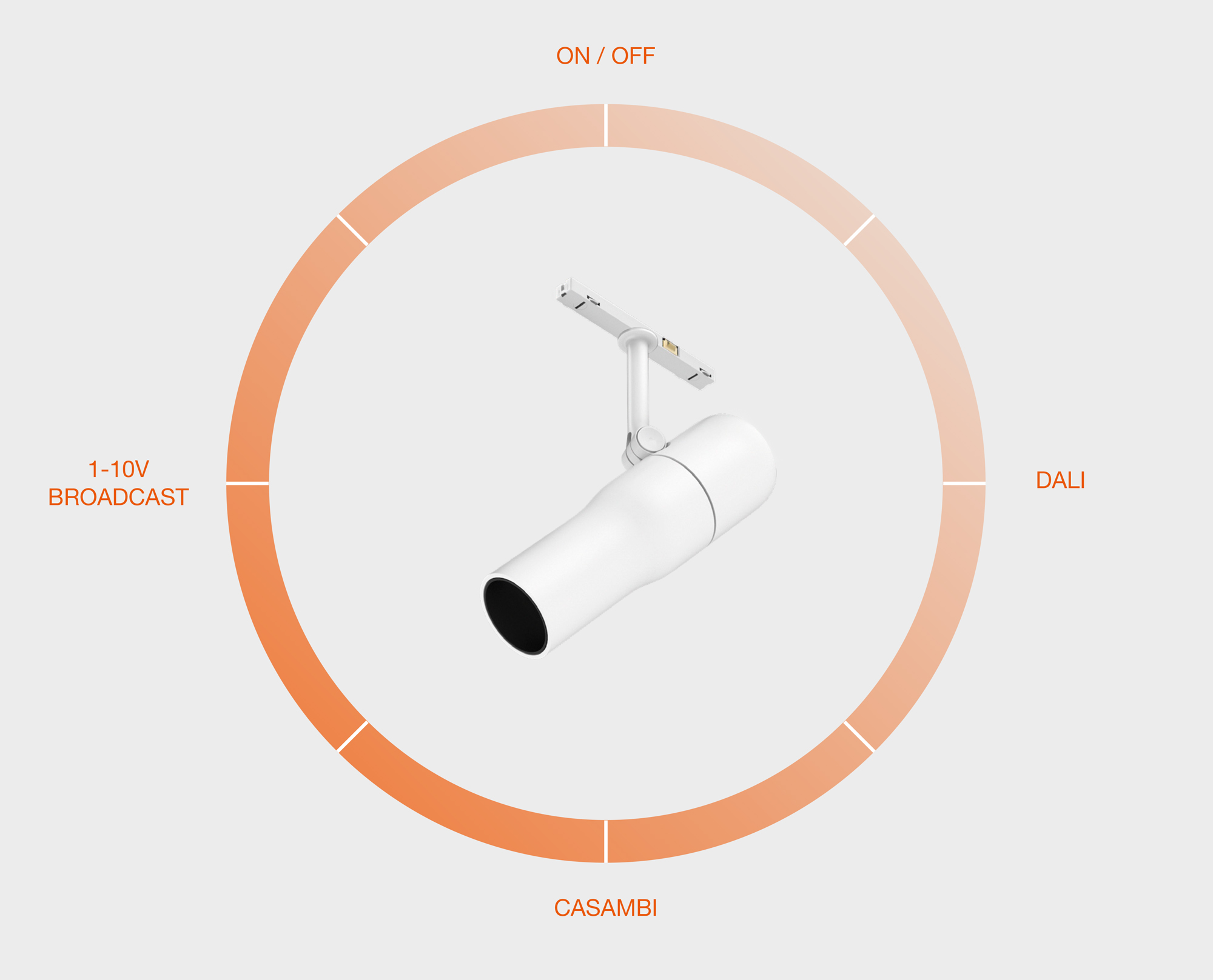 stories-Zero-Track-Pro-flos-21